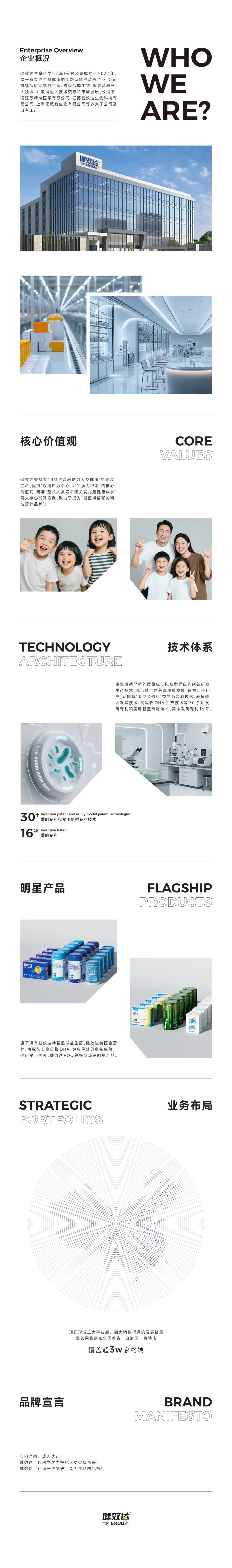 健效达“至行至上”巴厘岛环球之旅圆满落幕(图30)