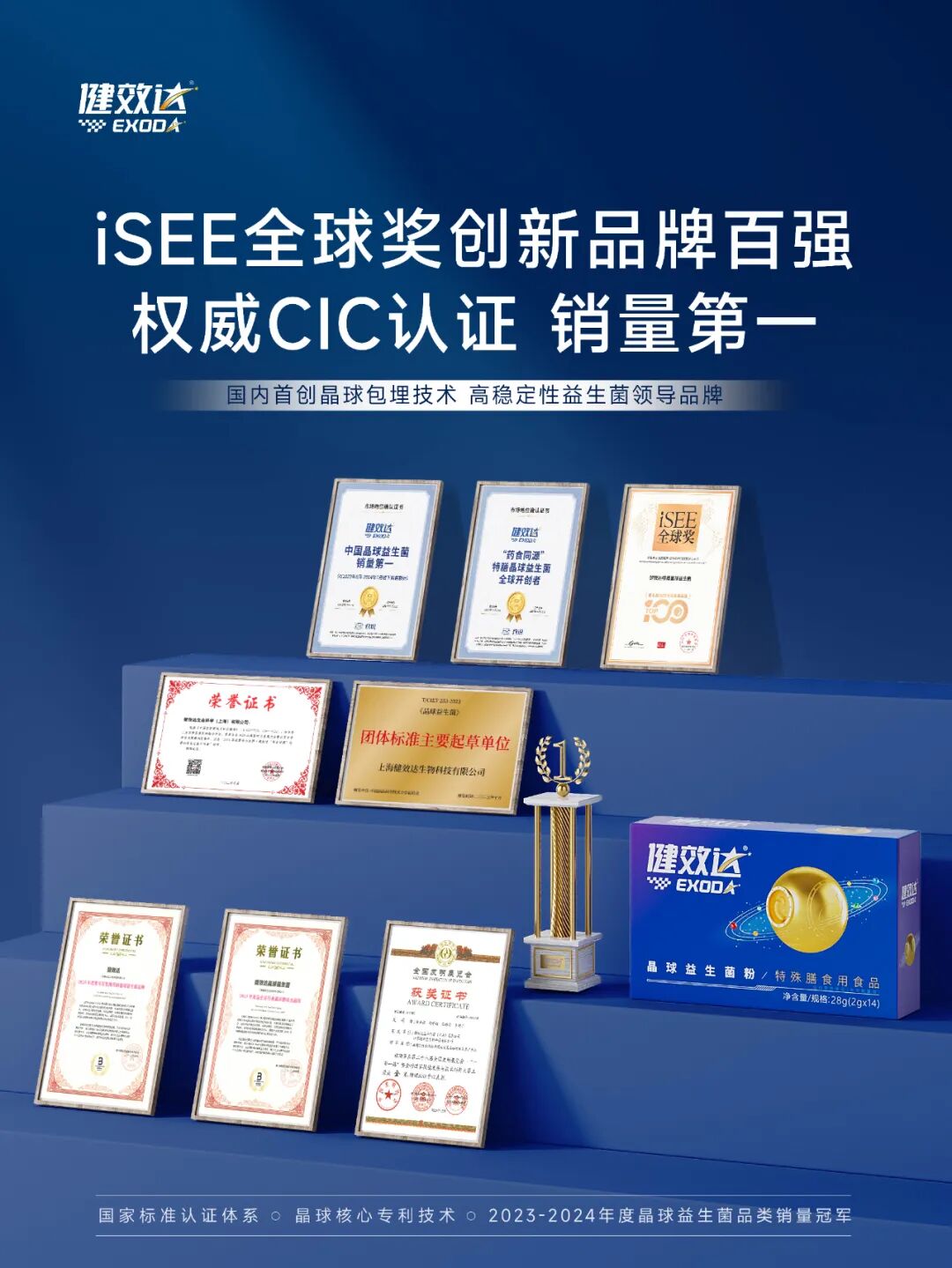 以精准营养创新，立全球健康产业新标杆——健效达特膳晶球益生菌登榜 iSEE 创新品牌百强(图4)
